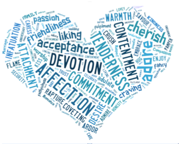 Wordle